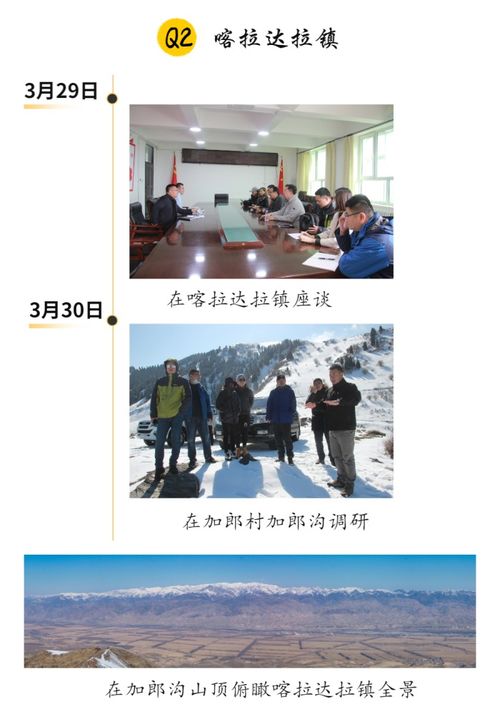 特克斯縣泛戶外旅游項目邁入新里程 實(shí)地踏勘與規(guī)劃設(shè)計全面啟動