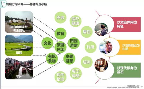 2016年AECOM景觀規(guī)劃與城市設計新案例 探索旅游開發(fā)項目策劃咨詢的創(chuàng)新實踐