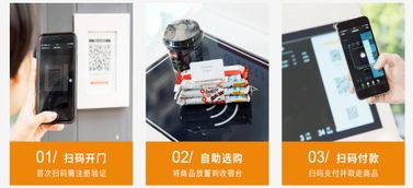 喜士多、羅森、Lawson便利店加盟指南 計(jì)算機(jī)軟硬件批發(fā)商的機(jī)會(huì)與路徑