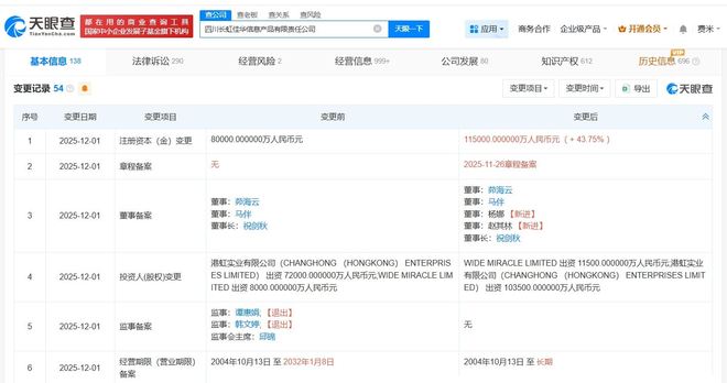 四川長(zhǎng)虹佳華信息產(chǎn)品公司增資至11.5億，彰顯其在計(jì)算機(jī)軟硬件批發(fā)領(lǐng)域的戰(zhàn)略雄心